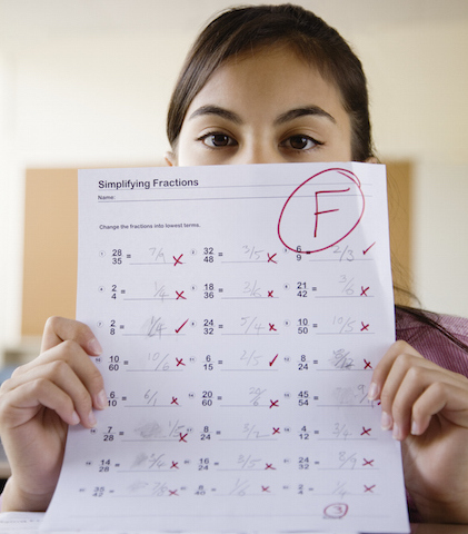 Bouncing back: What to do if you fail a test - GirlsLife