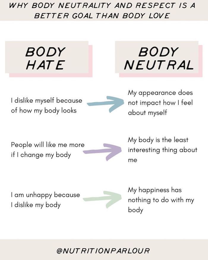 What's the Difference Between Body Positivity and Body Neutrality?