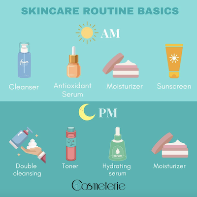 Skincare 101: How much is too much when it comes to your daily