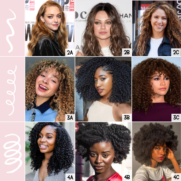 All the Natural Hair Types and Curl Patterns Explained