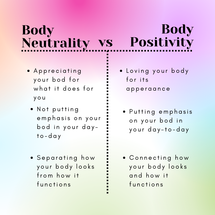 What is 'Body Neutrality' and Can It Change Your Work Out? - The New York  Times